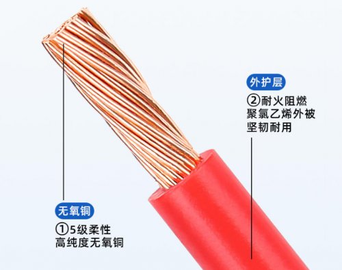 东南电缆